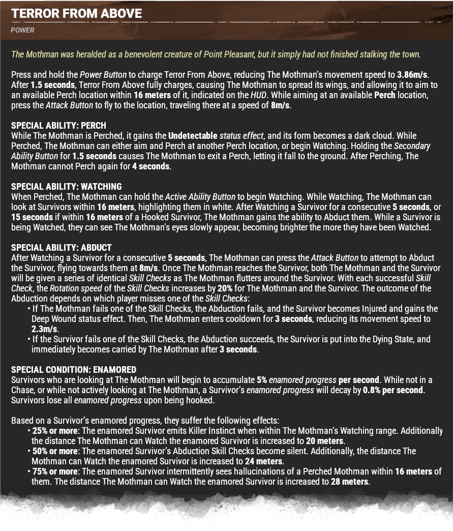 Shadow of Mordor Power