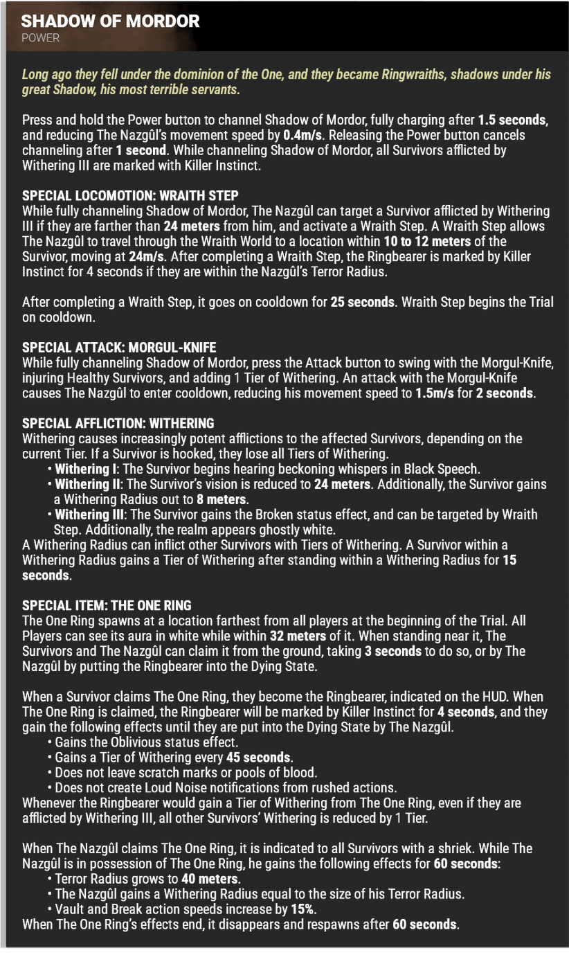Shadow of Mordor Power