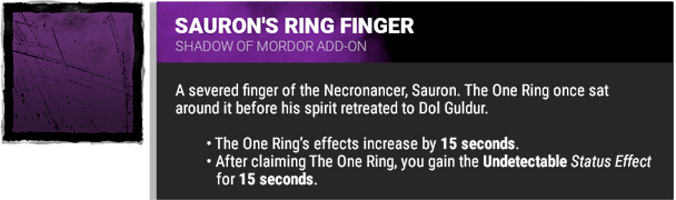 Sauron&#39;s Ring Finger