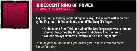 Iridescent Ring of Power